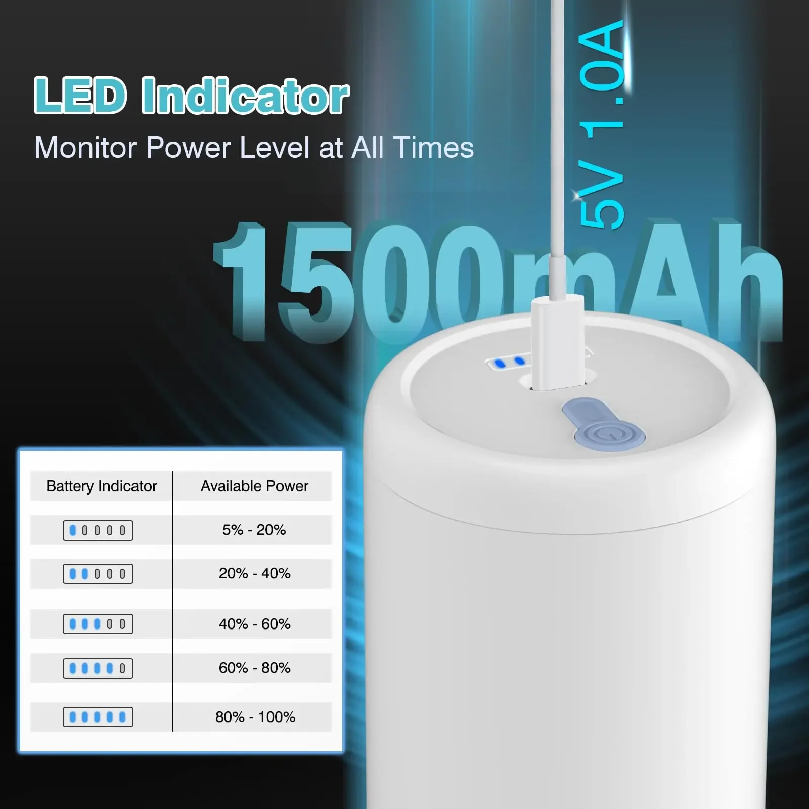 Rechargeable Electric Air Pump - Pool Lounger Inflatable recension och pris
