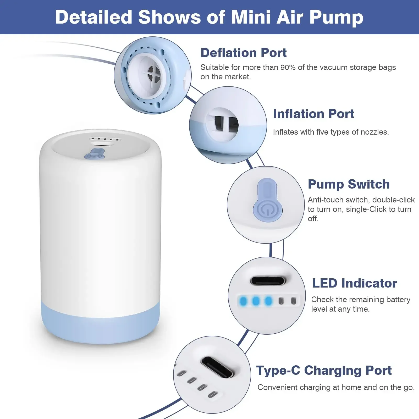Rechargeable Electric Air Pump - Pool Lounger Inflatable recension och pris